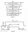 Fig. 07 - Method and system for performing more consistent switching of magnetic elements in a magnetic memory