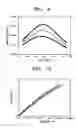 Fig. 06 - Magnetic random access memory and method of reading data from the same