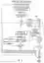 Fig. 10 - Multi-state memory