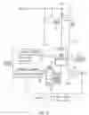 Fig. 15 - Multi-state memory