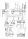 Fig. 07 - NAND-structured flash memory
