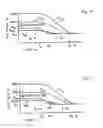 Fig. 07 - Technique for programming floating-gate transistor used in circuitry as flash EPROM