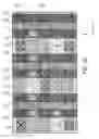 Fig. 22 - Nonvolatile memory cell with multiple floating gates formed after the select gate