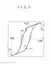 Fig. 02 - Semiconductor memory device for securely retaining data