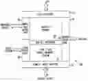 Fig. 01 - Graphics controller integrated circuit without memory interface