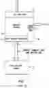 Fig. 02 - Graphics controller integrated circuit without memory interface