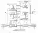 Fig. 01 - Software power control of circuit modules in a shared and distributed DMA system