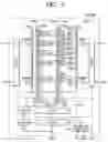 Fig. 02 - Three-transistor refresh-free pipelined dynamic random access memory