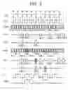 Fig. 04 - Three-transistor refresh-free pipelined dynamic random access memory