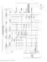 Fig. 08 - Word line arrangement having segmented word lines