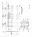 Fig. 09 - Word line arrangement having segmented word lines