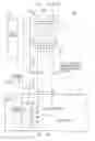 Fig. 12 - Word line arrangement having segmented word lines