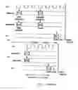 Fig. 02 - High speed DRAM architecture with uniform access latency