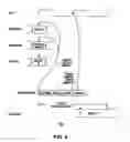 Fig. 09 - High speed DRAM architecture with uniform access latency