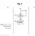 Fig. 06 - Interface for facilitating facsimile transmissions via wireless communications networks