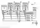 Fig. 01 - Memory device having a read pipeline and a delay locked loop