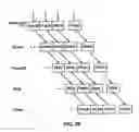 Fig. 03 - Memory device having a read pipeline and a delay locked loop