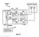 Fig. 09 - Memory device having a read pipeline and a delay locked loop