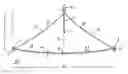 Fig. 01 - Apparatus for seismic measurements