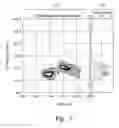 Fig. 07 - Acoustic signal processing method using array coherency
