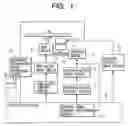 Fig. 02 - Controlling optical pickup of optical disk drive by detecting change of sampling signals taken from a motor drive signal