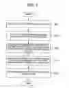 Fig. 02 - Optical disk device and tilt correction method thereof