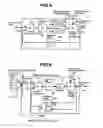 Fig. 04 - Information recording and reproducing apparatus