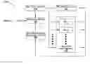 Fig. 01 - Apparatus and method for detecting defect signals