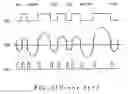 Fig. 03 - Apparatus and method for detecting defect signals