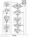 Fig. 06 - Apparatus and method for detecting defect signals