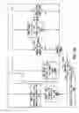 Fig. 10 - Apparatus and method for detecting defect signals