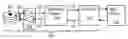 Fig. 01 - Method and apparatus for calibrating data-dependent noise prediction