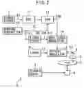 Fig. 03 - Information recording/reproducing apparatus, with recorded sub-data