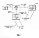 Fig. 02 - Multichannel parallel recording and reading for hyper large bandpass photonics memory