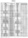 Fig. 06 - Information recording medium, a method for recording information and a method for manufacturing a medium