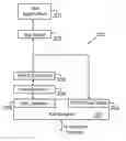 Fig. 01 - TCP time stamp processing in hardware based TCP offload