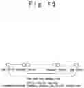 Fig. 19 - ATM cell transfer apparatus with hardware structure for OAM cell generation