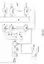 Fig. 08 - Low latency interleaving and deinterleaving