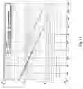 Fig. 13 - Low latency interleaving and deinterleaving