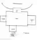 Fig. 01 - Metropolitan area local access service system
