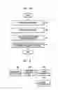Fig. 06 - Method, medium and apparatus for encoding and decoding 3D data using adaptive octrees