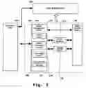 Fig. 03 - Method and system for recording videoconference data