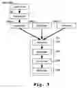 Fig. 06 - Method and system for recording videoconference data
