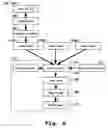Fig. 07 - Method and system for recording videoconference data