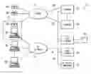 Fig. 01 - Internet-enabled conferencing system and method accommodating PSTN and IP traffic