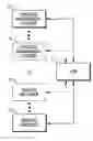 Fig. 01 - Hub-based communications method and apparatus