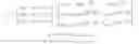 Fig. 02 - MIMO wireless communication greenfield preamble formats