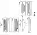 Fig. 27 - MIMO wireless communication greenfield preamble formats