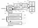 Fig. 01 - Multi-channel wireless broadcast protocol for a self-organizing network