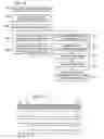 Fig. 07 - Busy tone for wireless networks